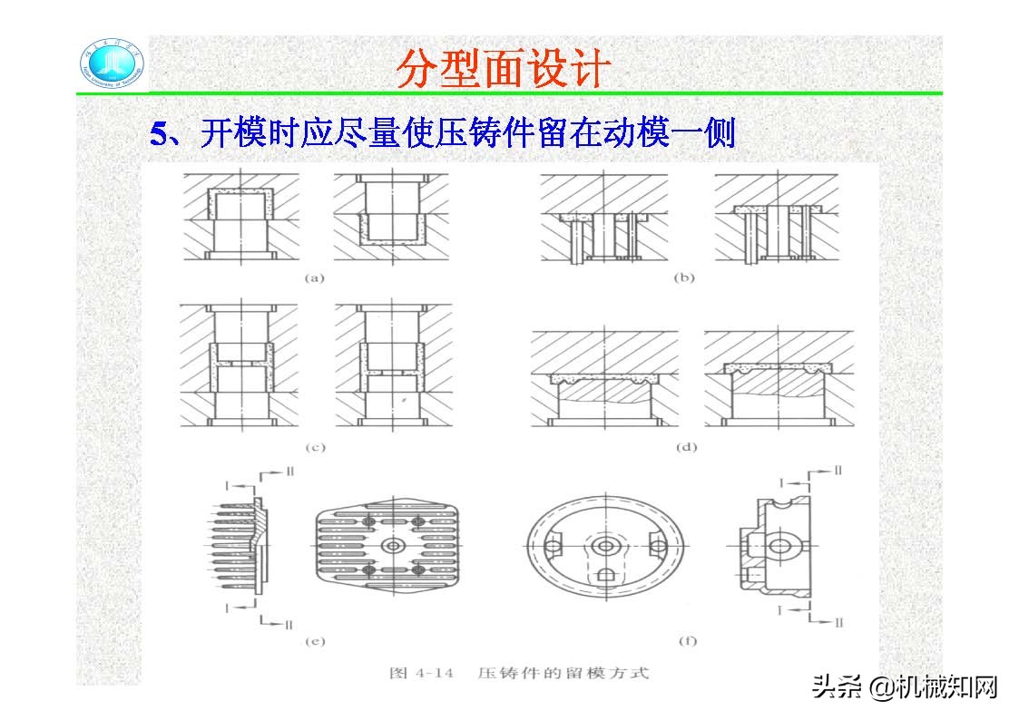 压铸模的结构,压铸件分型面设计