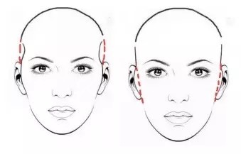 脸上有这三种标志说明是耐看脸,脸上有这几种特征的人危险了