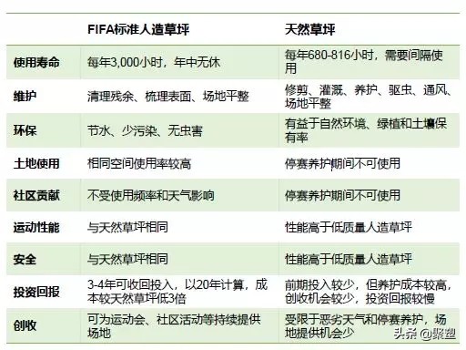 世界杯决赛临近，科莱恩竟然用一天搭建了决赛足球场