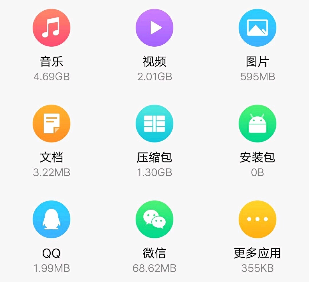 64G内存仅剩不足1G容量,是谁“偷走”了你的手机内存?