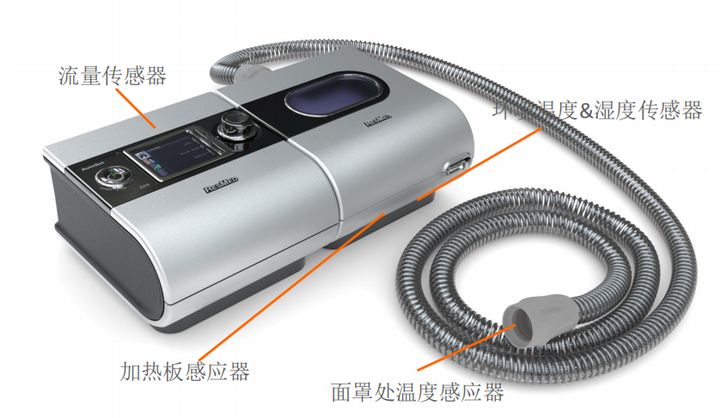 瑞思迈S10比S9Autoset多出2000元机器性能如何？