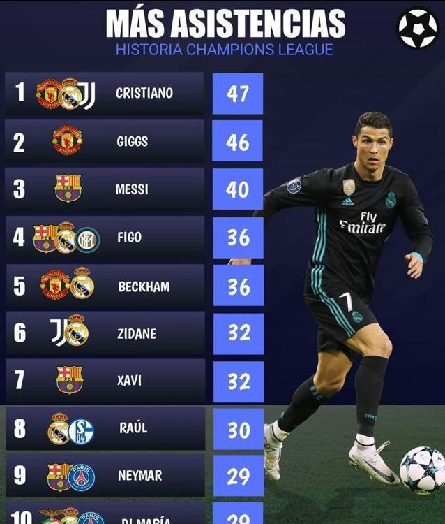 盘点世界名帅对c罗的评价,c罗是足坛第一帅哥