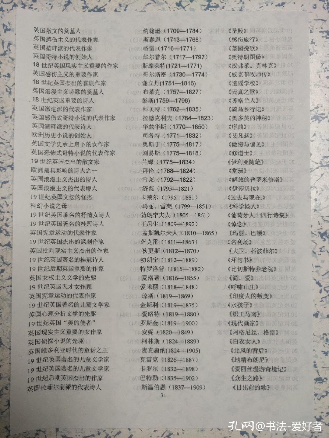 外国文学书单,外国文学推荐书单