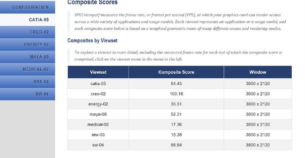 技嘉aero15xv8详细评测,技嘉aero15x深度评测