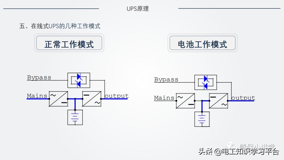 ups不间断电源原理图片,ups不间断电源原理