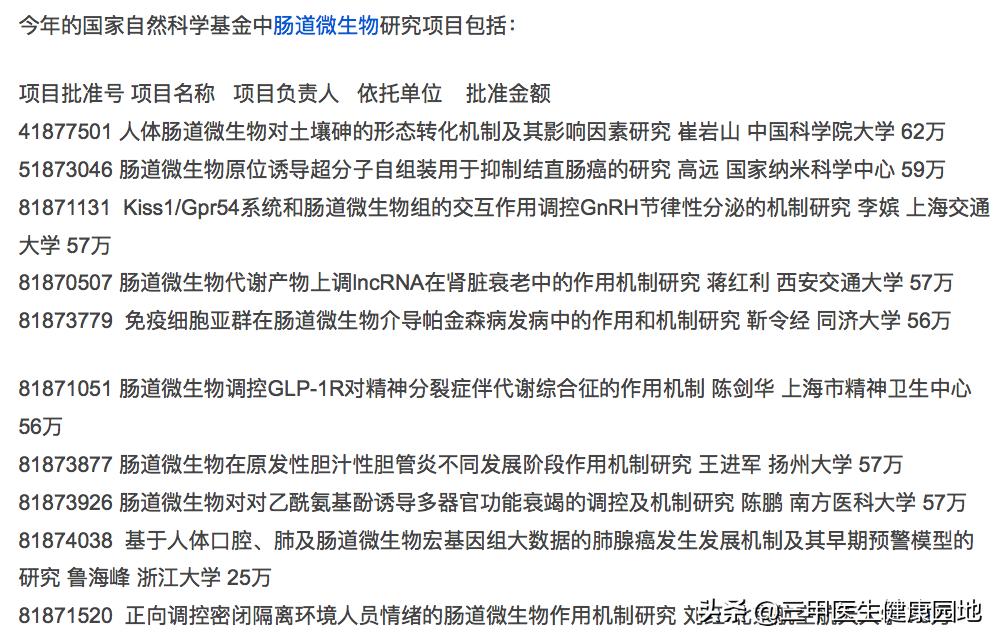 为啥用了九牛二虎之力还不瘦?莫忽视减脂路上的恶势力--菌群失调
