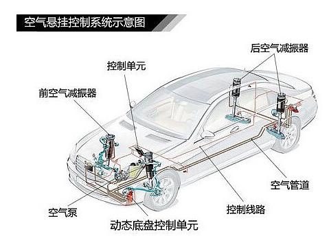 业绩暴涨的新能源股票,业绩翻3倍的股票