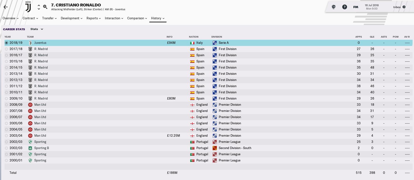 群妖峥嵘，时间慢走——回顾FM2006十大妖星C罗（七）