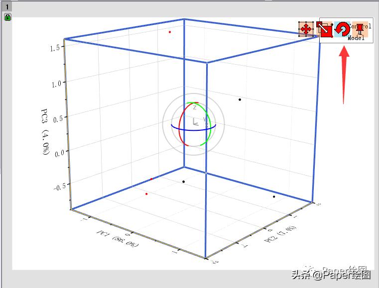 Origin做PCA图,文字版