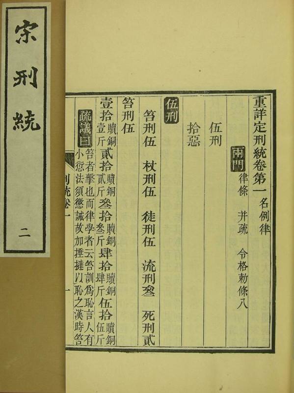 古代衙门打板子,宋朝廷杖制度