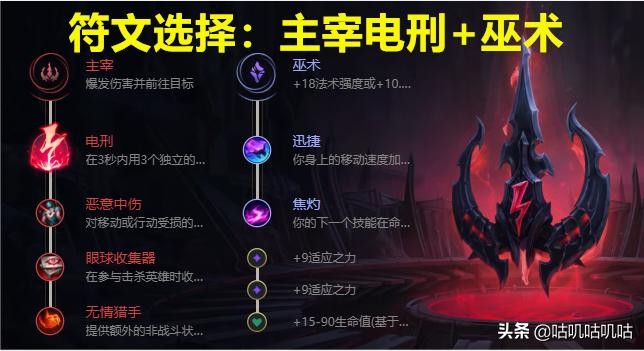 lol蜘蛛女皇打野天赋符文,lol打野蜘蛛教程