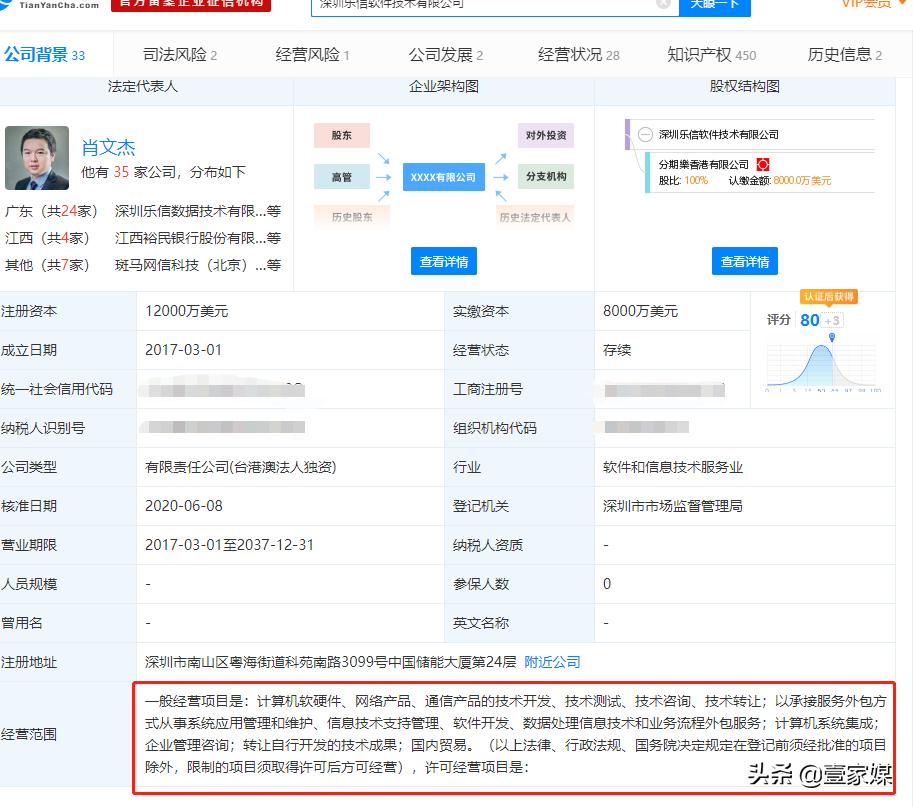 网贷被起诉但利息不合理,网贷被起诉无力偿还真实案例