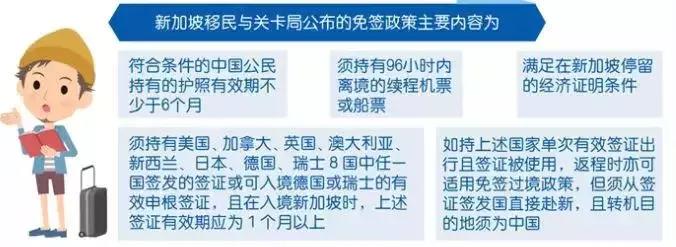 2020新加坡留学签证办理指南,新加坡留学签证会拒签吗