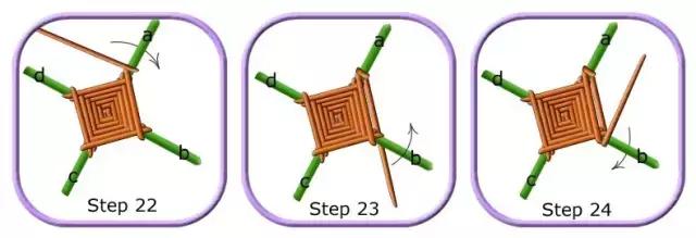 筷子缠毛线手工简单,用筷子做出来的手工挂饰