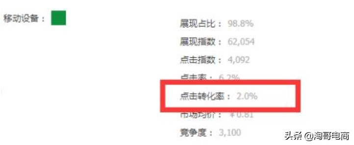 什么是蓝海影像,什么是蓝海品牌