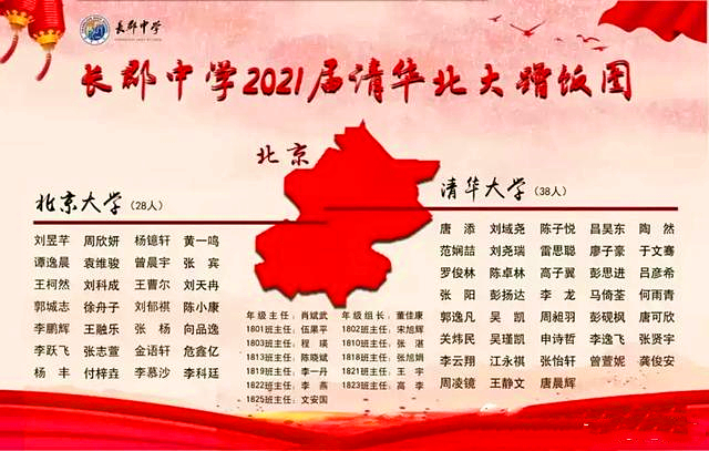 长郡中学2020清北名单,2023长郡中学清北名单