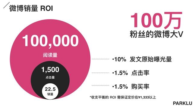 脑洞大开的小妙招自己动手,脑洞大开创意技巧