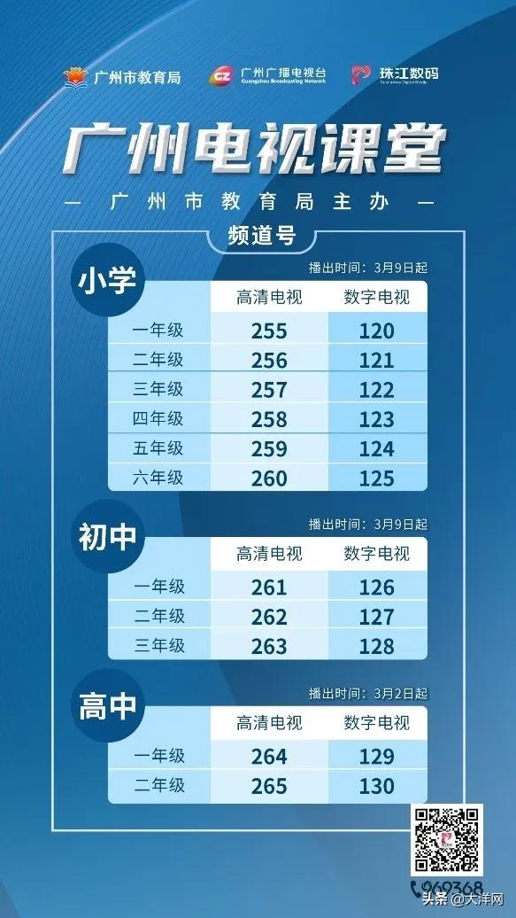 广州电视课堂教程,广州电视课堂app