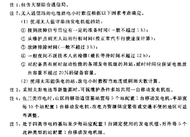 通信电源基础知识从零开始,通信电源配置基本知识