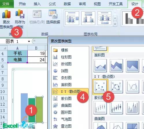 涨跌箭头指标,如何制作带涨跌箭头的柱形对比图