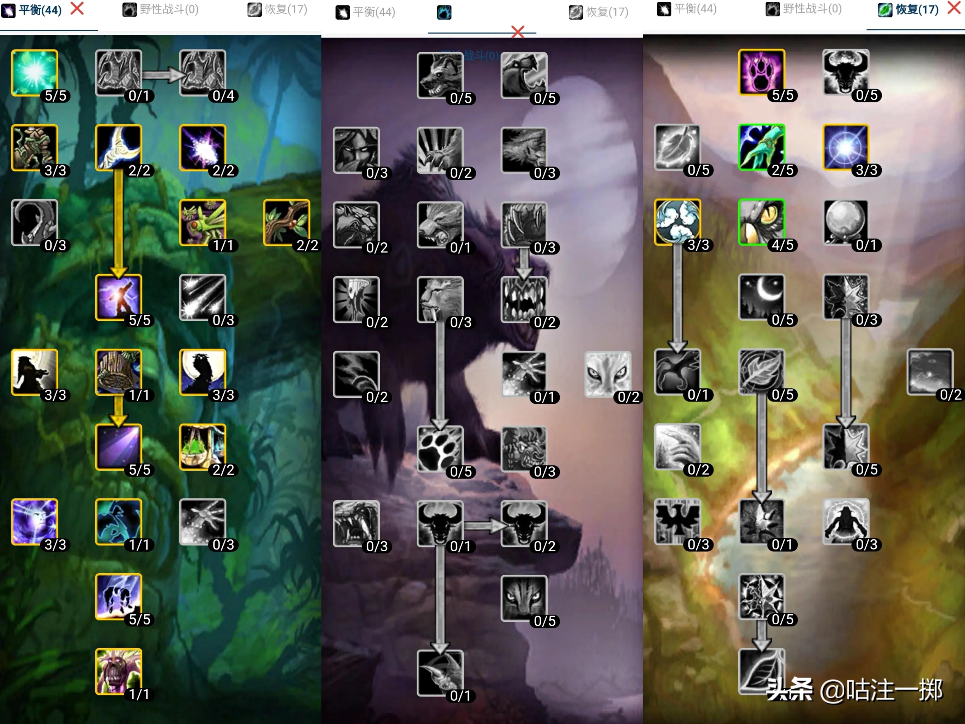 tbcp1阶段咕咕毕业装备,tbc咕咕振翅技能在哪学