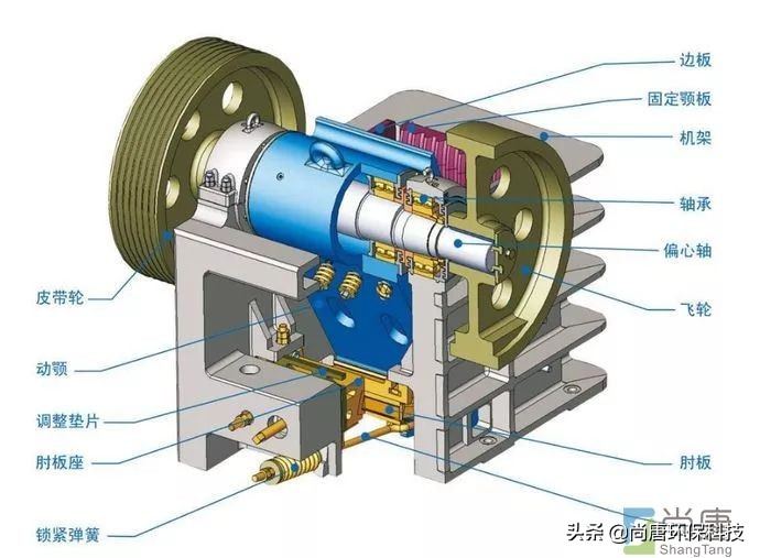 电机受潮如何用电加热,电机受潮的最佳处理办法
