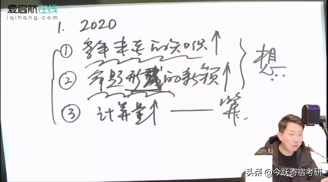 张宇考研2022数学二预测,张宇考研数学2020四大特点
