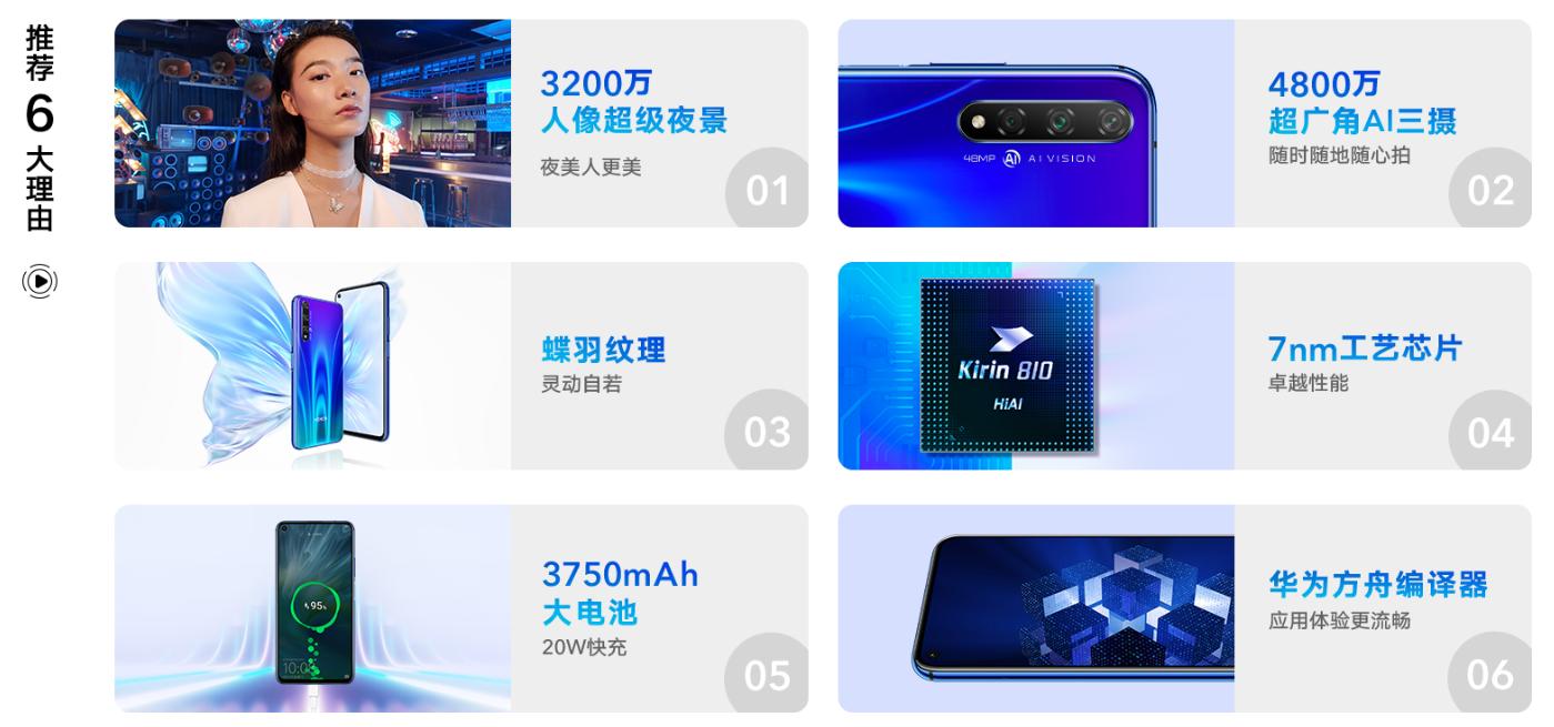 帮老妈换个手机,帮老妈买手机推荐