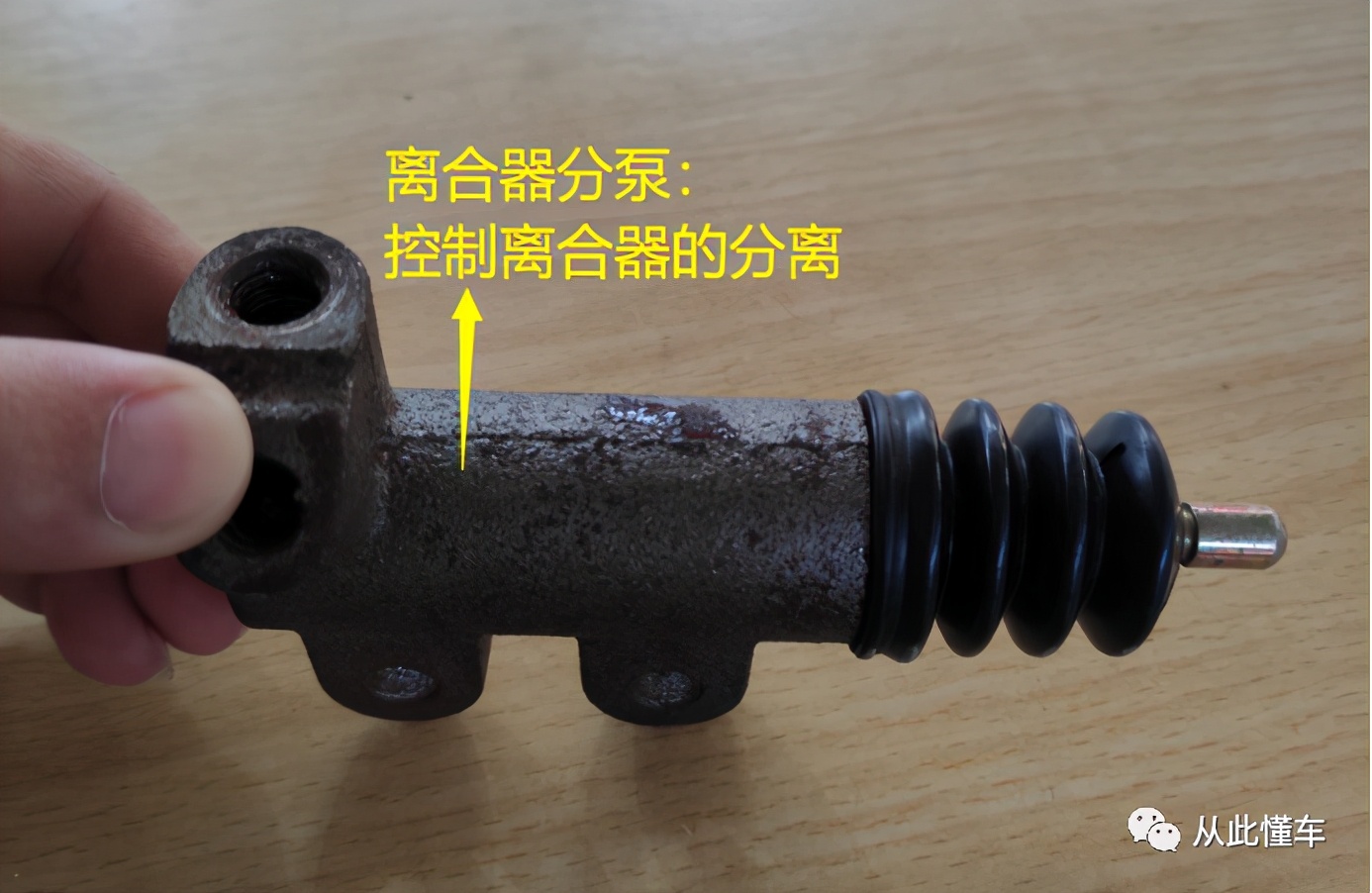 离合器主要部件图片,离合器工作原理和结构