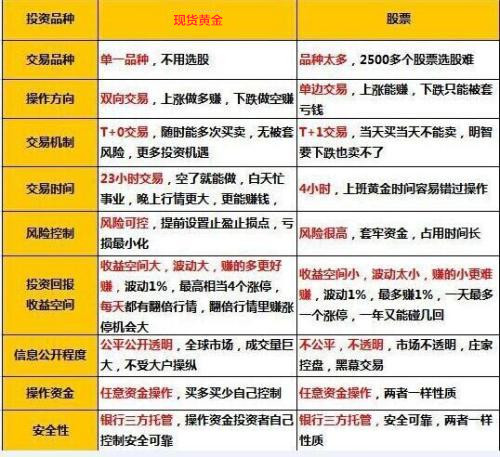 胡金奕,胡金奕深度分析