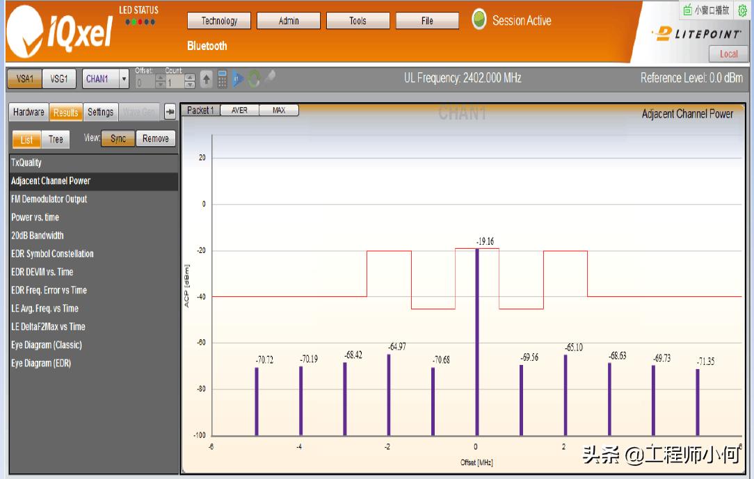 iqxel测试仪器使用方法,iqxel蓝牙测试仪