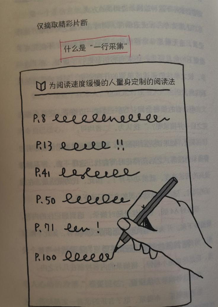 如何高效读书读懂一本书,高效阅读的8个秘籍