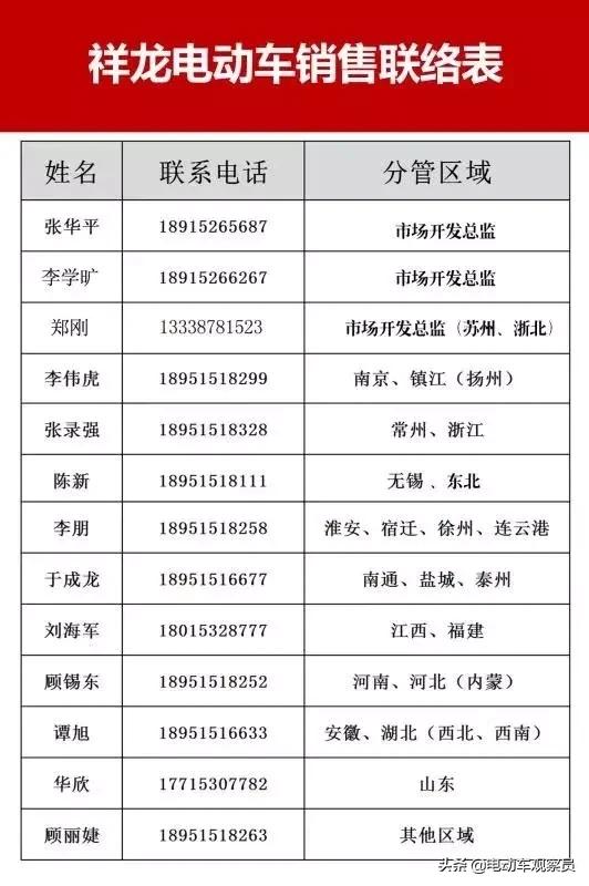 祥龙新款电动车,祥龙n81新国标电动车