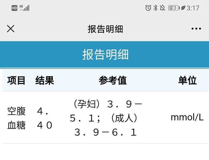 怀孕初期患有糖尿病现在8个月 (刚怀孕了发现有糖尿病怎么办)