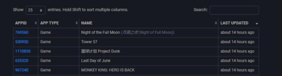 steam如何转区买锁区游戏,steam如何转区到中国