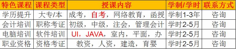 无锡弘智教育科技有限公司,无锡市弘智教育靠谱吗