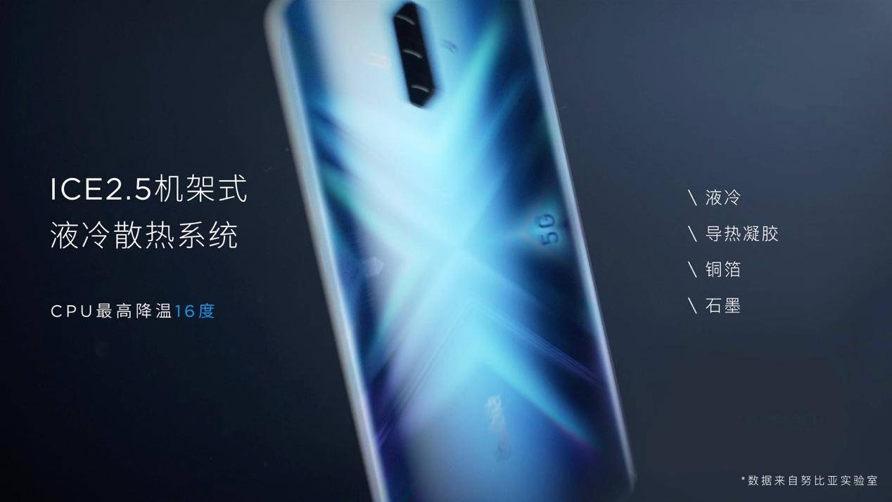 努比亚play骁龙765g多少钱,努比亚play多少钱4hz屏幕