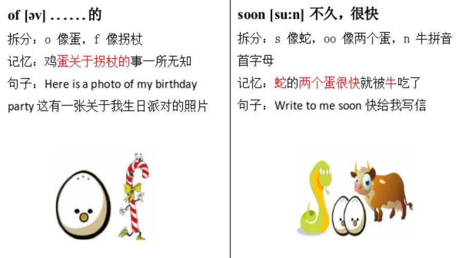 零基础的孩子如何记忆单词,怎样使孩子背单词记忆力快一点