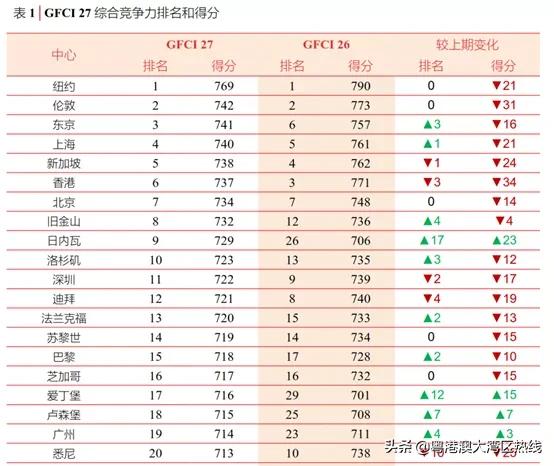 央行重磅会议释放新信号,广州期货交易所正式揭牌