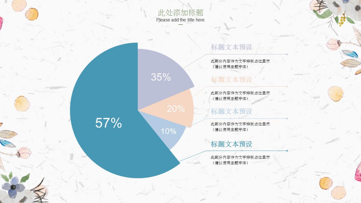 ppt图表原来能这么高级,这样制作ppt图表也太好看了吧