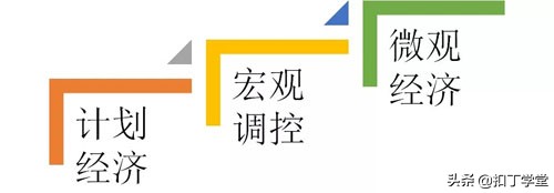 云计算大数据时代怎么快速学习,云计算与大数据技术实战