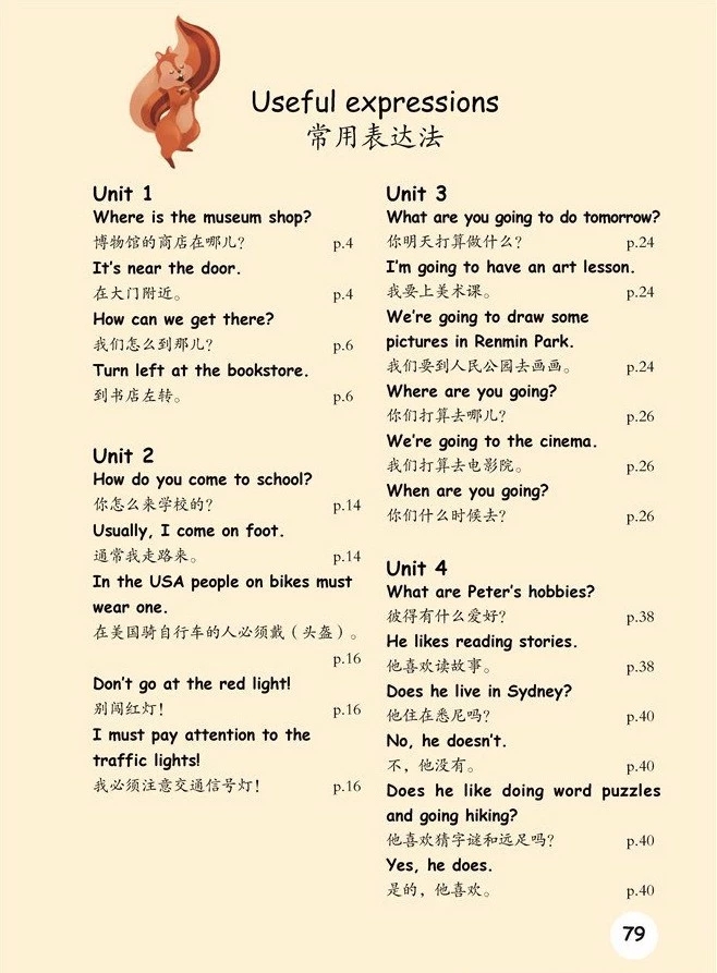 六年级下册英语词汇表跟读,六年级上册英语单元词常用表达法