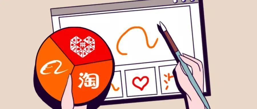 广告加工行业现状,广告标识行业现状