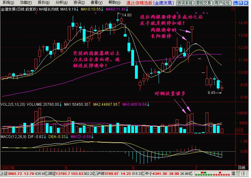 一位犹太人留下的旷世理念,一位犹太高手的旷世理念