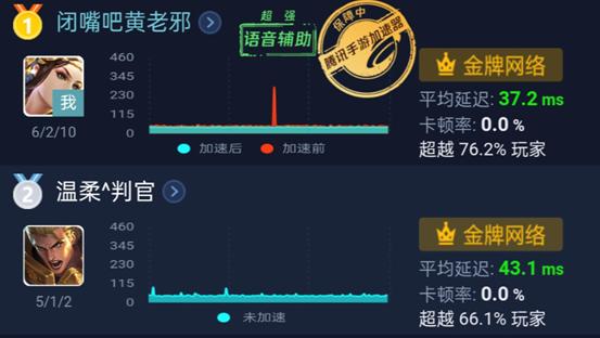 1799元realme真我q3pro狂欢版发布,realmeq3pro哪里有1599版本