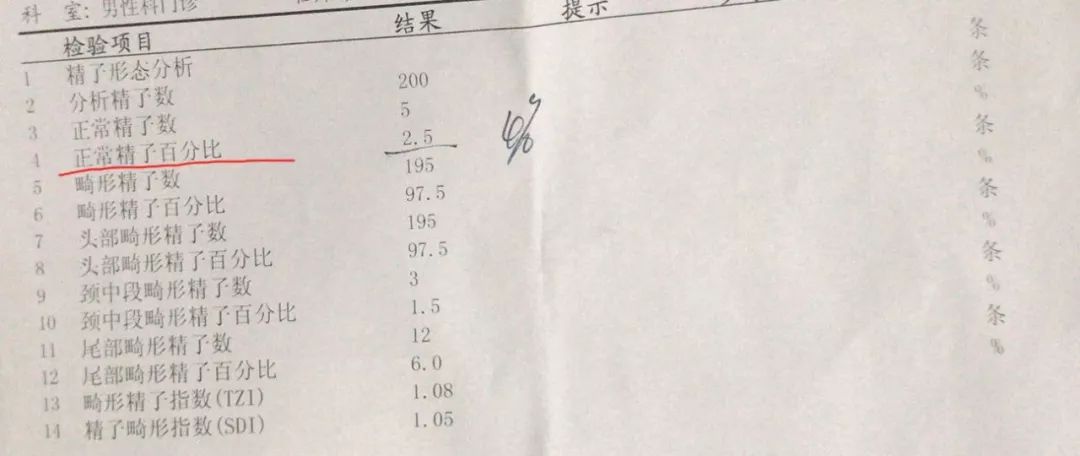 小蝌蚪治疗不孕不育,如何调理不孕不育的小蝌蚪