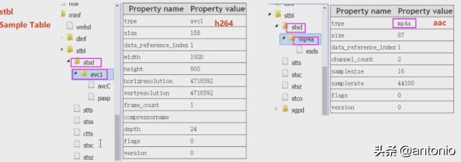 如何转换成mp4格式,高清mp4视频参数