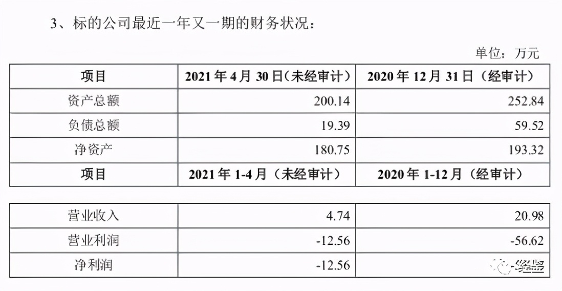北京科锐2020一季度业绩预告,北京科锐年报最新消息