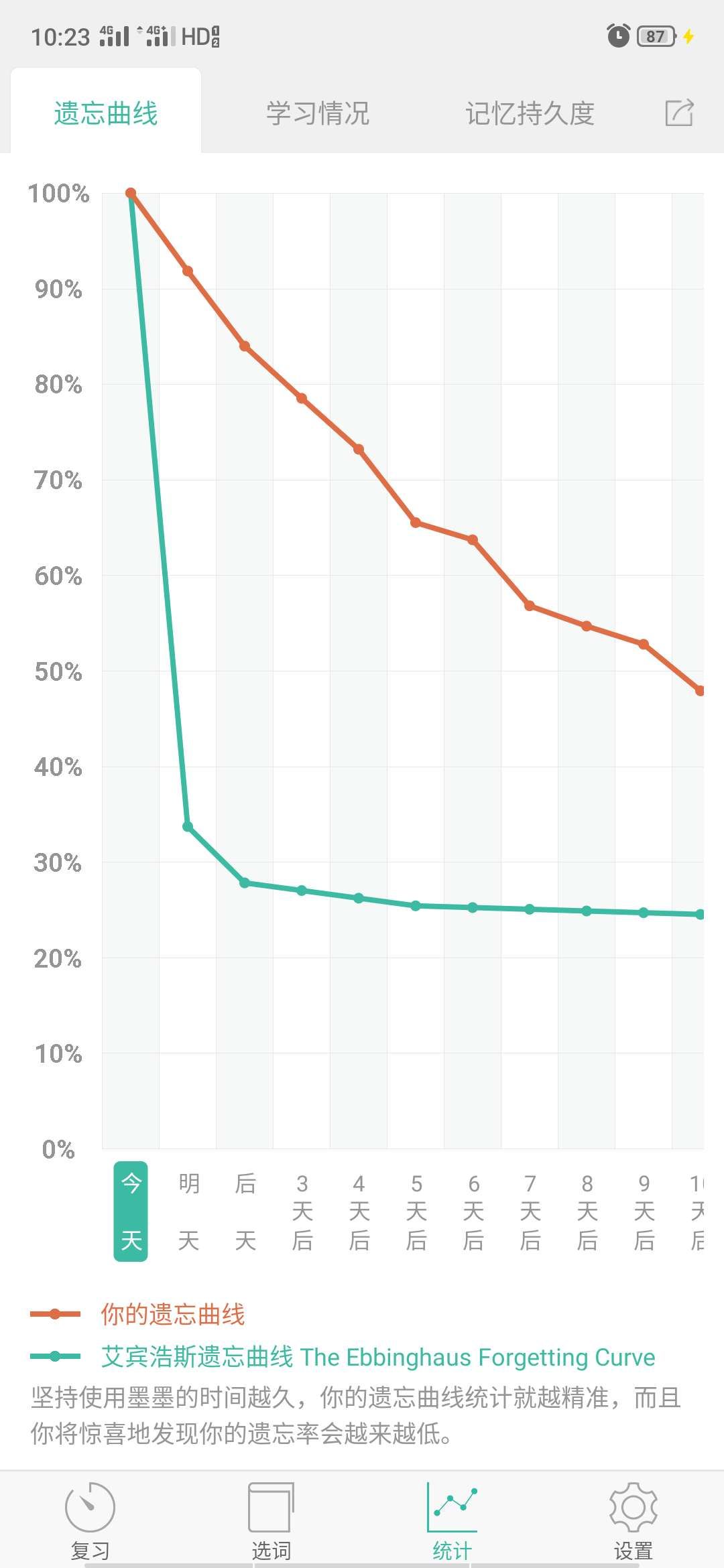 墨墨背单词软件,墨墨记单词app