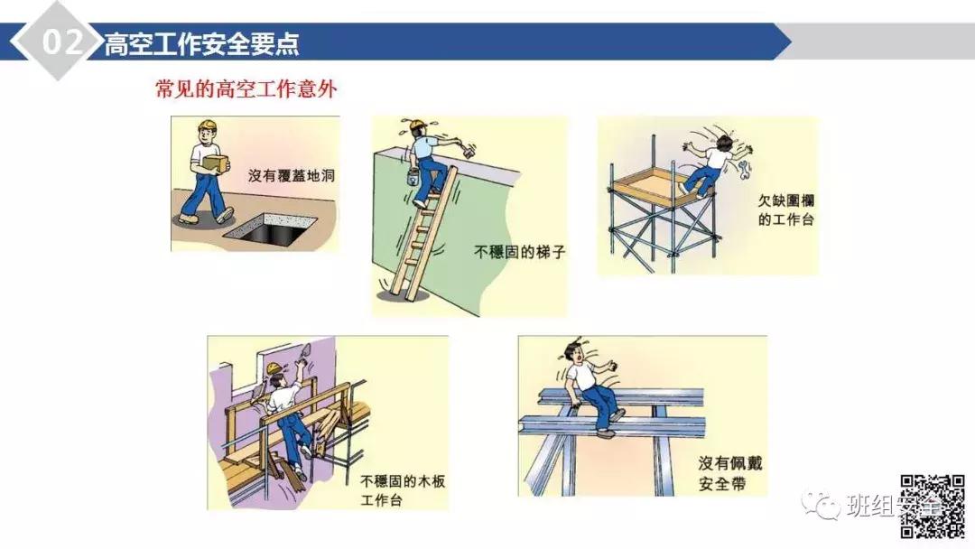 安全知识培训ppt完整版,安全专业知识培训课件ppt免费